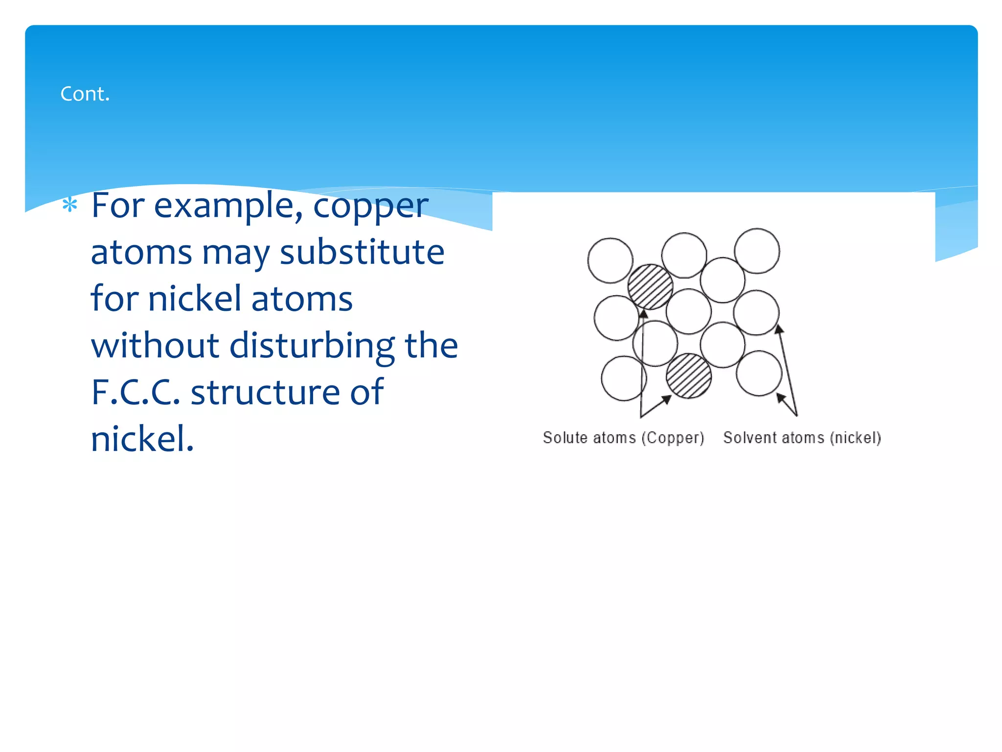 Cont.
 For example, copper
atoms may substitute
for nickel atoms
without disturbing the
F.C.C. structure of
nickel.
 