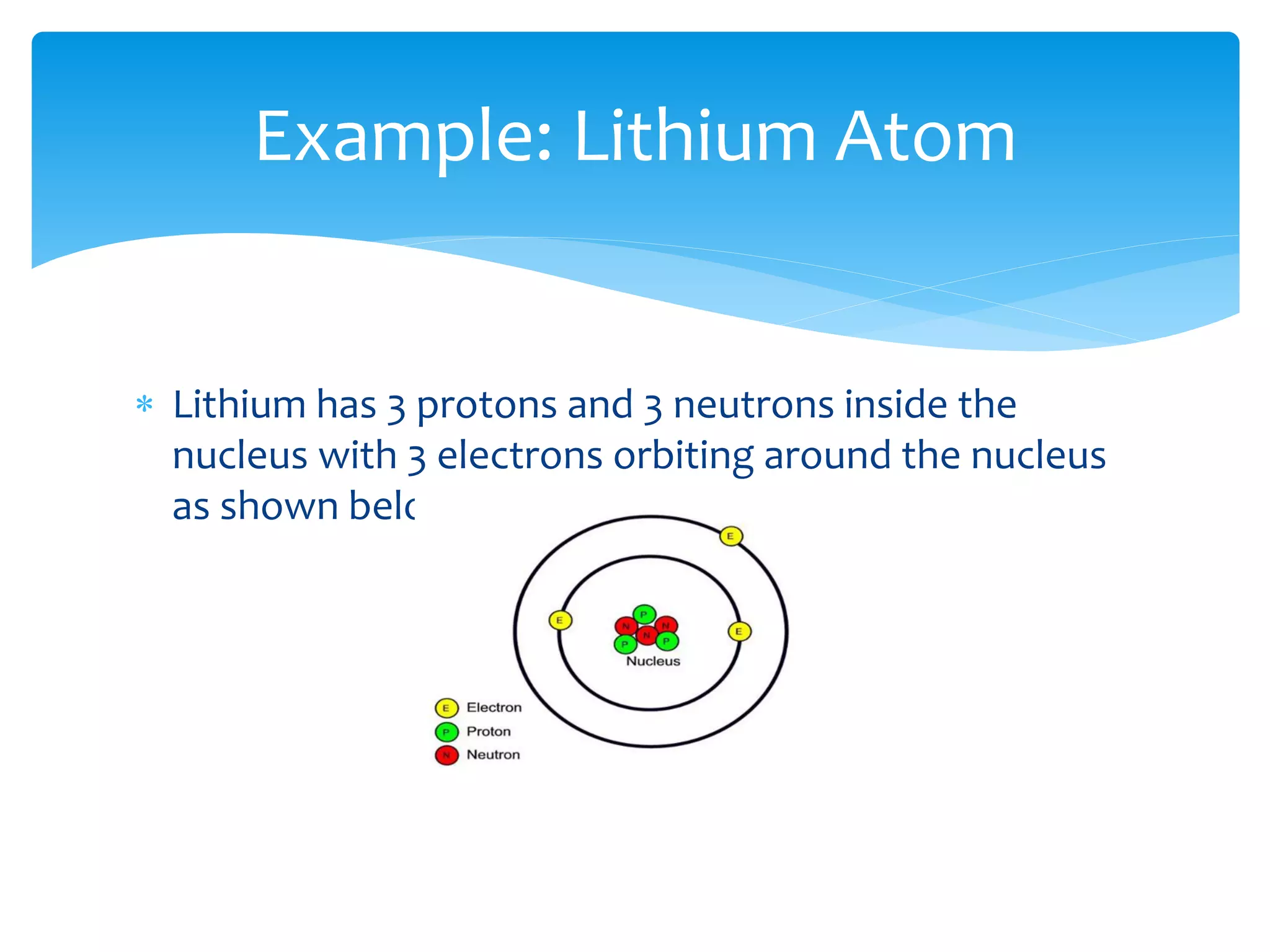  Lithium has 3 protons and 3 neutrons inside the
nucleus with 3 electrons orbiting around the nucleus
as shown below.
Example: Lithium Atom
 