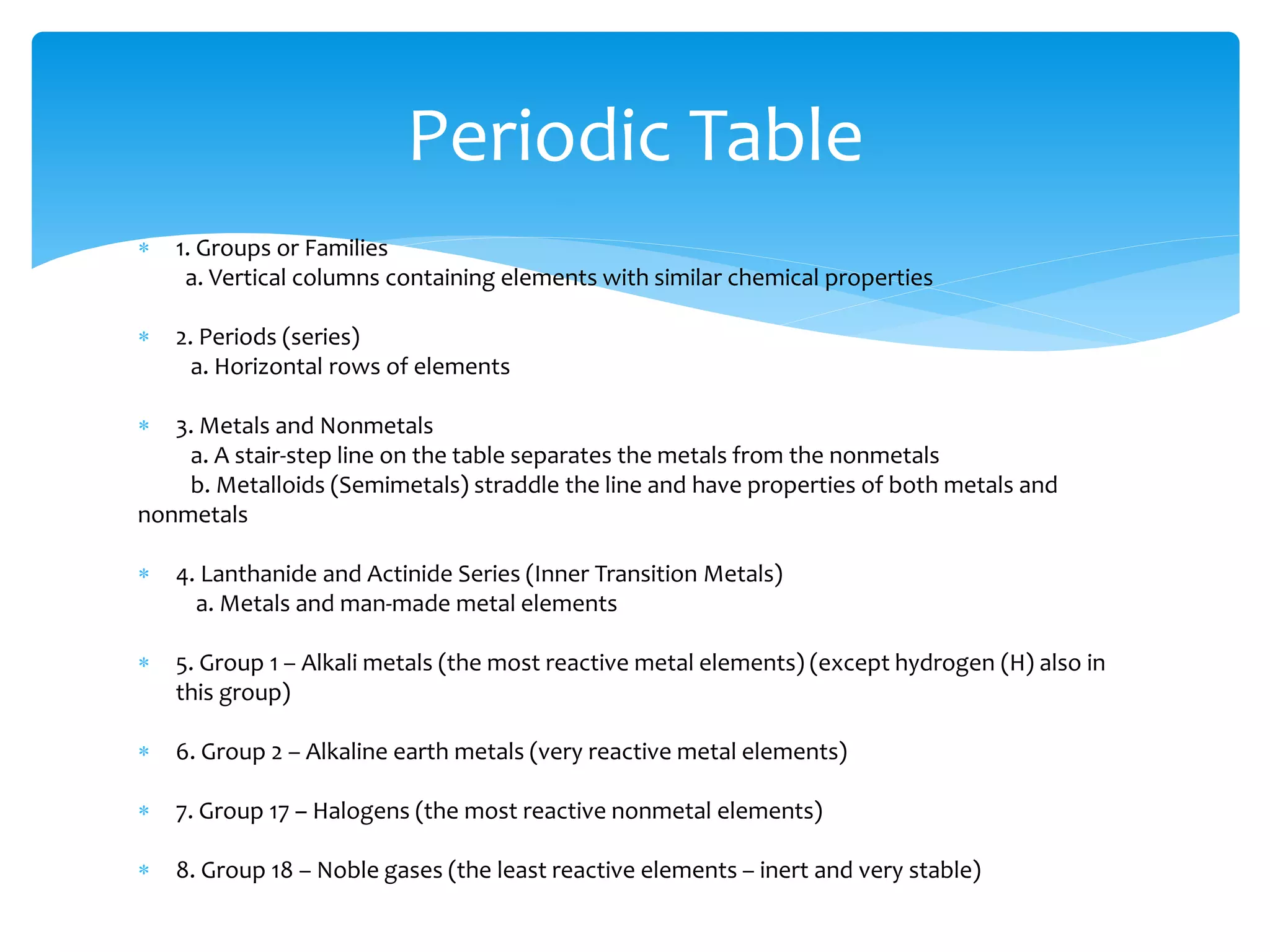  1. Groups or Families
a. Vertical columns containing elements with similar chemical properties
 2. Periods (series)
a. Horizontal rows of elements
 3. Metals and Nonmetals
a. A stair-step line on the table separates the metals from the nonmetals
b. Metalloids (Semimetals) straddle the line and have properties of both metals and
nonmetals
 4. Lanthanide and Actinide Series (Inner Transition Metals)
a. Metals and man-made metal elements
 5. Group 1 – Alkali metals (the most reactive metal elements) (except hydrogen (H) also in
this group)
 6. Group 2 – Alkaline earth metals (very reactive metal elements)
 7. Group 17 – Halogens (the most reactive nonmetal elements)
 8. Group 18 – Noble gases (the least reactive elements – inert and very stable)
Periodic Table
 