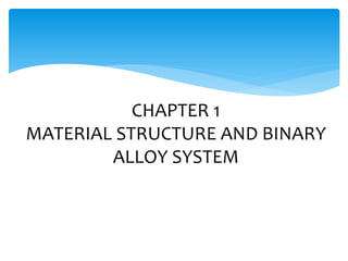 CHAPTER 1
MATERIAL STRUCTURE AND BINARY
ALLOY SYSTEM
 