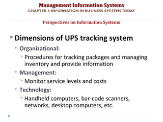 Management Information SystemsManagement Information Systems
CHAPTER 1: INFORMATION IN BUSINESS SYSTEMSTODAY
Dimensions of UPS tracking system
 Organizational:
 Procedures for tracking packages and managing
inventory and provide information
 Management:
 Monitor service levels and costs
 Technology:
 Handheld computers, bar-code scanners,
networks, desktop computers, etc.
Perspectives on Information Systems
© Prentice Hall 201131
 
