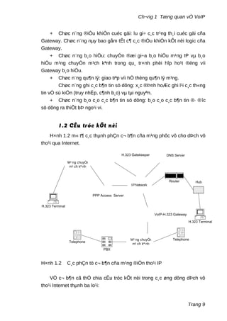 Ch¬ng 1 Tæng quan vÒ VoIP
+ Chøc n¨ng ®iÒu khiÓn cuéc gäi: lu gi÷ c¸c tr¹ng th¸i cuéc gäi cña
Gateway. Chøc n¨ng nµy bao gåm tÊt c¶ c¸c ®iÒu khiÓn kÕt nèi logic cña
Gateway.
+ Chøc n¨ng b¸o hiÖu: chuyÓn ®æi gi÷a b¸o hiÖu m¹ng IP vµ b¸o
hiÖu m¹ng chuyÓn m¹ch kªnh trong qu¸ tr×nh phèi hîp ho¹t ®éng víi
Gateway b¸o hiÖu.
+ Chøc n¨ng qu¶n lý: giao tiªp víi hÖ thèng qu¶n lý m¹ng.
Chøc n¨ng ghi c¸c b¶n tin sö dông: x¸c ®Þnh hoÆc ghi l¹i c¸c th«ng
tin vÒ sù kiÖn (truy nhËp, c¶nh b¸o) vµ tµi nguyªn.
+ Chøc n¨ng b¸o c¸o c¸c b¶n tin sö dông: b¸o c¸o c¸c b¶n tin ®· ®îc
sö dông ra thiÕt bÞ ngo¹i vi.
1.2 CÊu tróc kÕt nèi
H×nh 1.2 m« t¶ c¸c thµnh phÇn c¬ b¶n cña m¹ng phôc vô cho dÞch vô
tho¹i qua Internet.
H.323 Gatekeeper
PPP Access Server
VoIP-H.323 Gateway
DNS Server
M¹ ng chuyÓn
m¹ ch kª nh
IPNetwork
H.323 Terminal
M¹ ng chuyÓn
m¹ ch kª nh
Telephone
HubRouter
PBX
H.323 Terminal
Telephone
H×nh 1.2 C¸c phÇn tö c¬ b¶n cña m¹ng ®iÖn tho¹i IP
VÒ c¬ b¶n cã thÓ chia cÊu tróc kÕt nèi trong c¸c øng dông dÞch vô
tho¹i Internet thµnh ba lo¹i:
Trang 9
 
