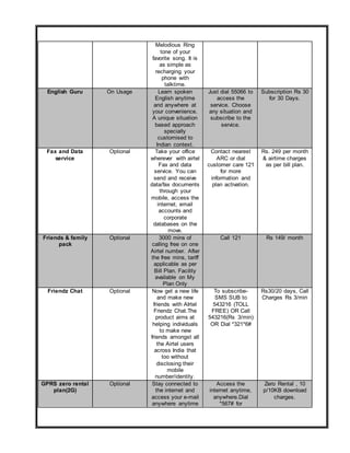 Melodious Ring
tone of your
favorite song. It is
as simple as
recharging your
phone with
talktime.
English Guru On Usage Learn spoken
English anytime
and anywhere at
your convenience.
A unique situation
based approach
specially
customised to
Indian context.
Just dial 55066 to
access the
service. Choose
any situation and
subscribe to the
service.
Subscription Rs 30
for 30 Days.
Fax and Data
service
Optional Take your office
wherever with airtel
Fax and data
service. You can
send and receive
data/fax documents
through your
mobile, access the
internet, email
accounts and
corporate
databases on the
move.
Contact nearest
ARC or dial
customer care 121
for more
information and
plan activation.
Rs. 249 per month
& airtime charges
as per bill plan.
Friends & family
pack
Optional 3000 mins of
calling free on one
Airtel number. After
the free mins, tariff
applicable as per
Bill Plan. Facility
available on My
Plan Only
Call 121 Rs 149/ month
Friendz Chat Optional Now get a new life
and make new
friends with AIrtel
Friendz Chat.The
product aims at
helping individuals
to make new
friends amongst all
the Airtel users
across India that
too without
disclosing their
mobile
number/identity.
To subscribe-
SMS SUB to
543216 (TOLL
FREE) OR Call
543216(Rs 3/min)
OR Dial *321*6#
Rs30/20 days, Call
Charges Rs 3/min
GPRS zero rental
plan(2G)
Optional Stay connected to
the internet and
access your e-mail
anywhere anytime
Access the
internet anytime,
anywhere.Dial
*567# for
Zero Rental , 10
p/10KB download
charges.
 