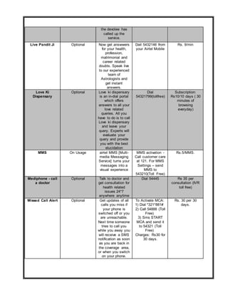 the devotee has
called up the
service.
Live Pandit Ji Optional Now get answwers
for your health,
profession,
matrimonial and
career related
doubts. Speak live
to our experienced
team of
Astrologists and
get instant
answers.
Dail 5432146 from
your Airtel Mobile
Rs. 9/min
Love Ki
Dispensary
Optional Love ki dispensary
is an in-dial portal
which offers
answers to all your
love related
queries. All you
have to do is to call
Love ki dispensary
and leave your
query. Experts will
evaluate your
query and provide
you with the best
elucidation
Dial
54321799(tollfree)
Subscription:
Rs10/10 days ( 30
minutes of
browsing
everyday)
MMS On Usage airtel MMS [Multi-
media Messaging
Service] turns your
messages into a
visual experience
MMS activation -
Call customer care
at 121. For MMS
Settings – send
MMS to
543210(Toll Free)
Rs.5/MMS.
Mediphone - call
a doctor
Optional Talk to doctor and
get consultation for
health related
issues 24*7
anywhere anytime
Dial 54445 Rs 35 per
consultation (IVR
toll free)
Missed Call Alert Optional Get updates of all
calls you miss if
your phone is
switched off or you
are unreachable.
Next time someone
tries to call you
while you away you
will receive a SMS
notification as soon
as you are back in
the coverage area,
or when you switch
on your phone.
To Activate MCA:
1) Dial *321*881#
2) Call 54888 (Toll
Free)
3) Sms START
MCA and send it
to 54321 (Toll
Free)
Charges: Rs30 for
30 days.
Rs. 30 per 30
days.
 