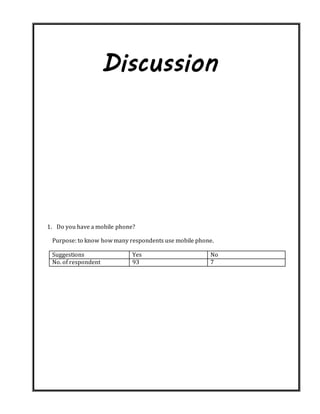 Discussion
1. Do you have a mobile phone?
Purpose: to know how many respondents use mobile phone.
Suggestions Yes No
No. of respondent 93 7
 