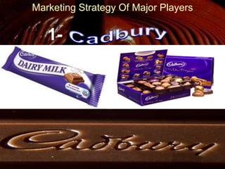 Marketing Strategy Of Major Players
1-
 