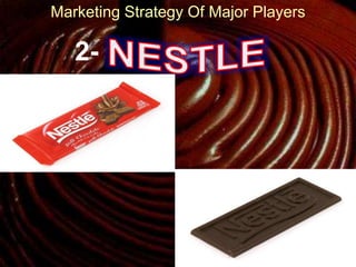 Marketing Strategy Of Major Players
2-
 