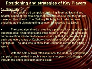 Positioning and strategies of Key Players
1 - Dairy milk
• The Cadbury ad campaign designing Team at Saatchi and
Saatchi aimed at first retaining shoppers and ensure that they do not
move to other brands. The Cadbury Rich dry fruit collection was
projected as the ultimate gifting solution for festivals like Diwali.
• The campaign aimed at creating a platform for chocolates that
superseded all kinds of gifts and other forms of sweet. The campaign
communication was to be done in such a way that it is projected that
each and every range of Cadbury chocolate and toffee collection is
highlighted. The idea was to show that Cadburies owned the gifting
space.
• With the help of SAB retail solutions, the Cadbury celebrations
campaign was created in such a way that shoppers could browse
through the entire collection at one place.
 