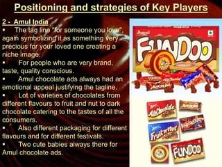 Positioning and strategies of Key Players
2 - Amul India
 The tag line "for someone you love",
again symbolizing it as something very
precious for your loved one creating a
niche image.
 For people who are very brand,
taste, quality conscious.
 Amul chocolate ads always had an
emotional appeal justifying the tagline.
 Lot of varieties of chocolates from
different flavours to fruit and nut to dark
chocolate catering to the tastes of all the
consumers.
 Also different packaging for different
flavours and for different festivals.
 Two cute babies always there for
Amul chocolate ads.
 