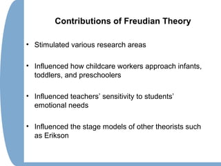 Contributions of Freudian Theory
• Stimulated various research areas
• Influenced how childcare workers approach infants,
toddlers, and preschoolers
• Influenced teachers’ sensitivity to students’
emotional needs
• Influenced the stage models of other theorists such
as Erikson
 