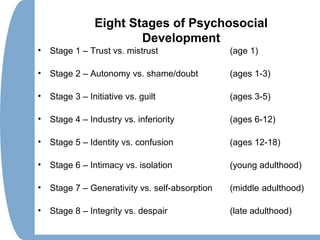 Eight Stages of Psychosocial
Development
• Stage 1 – Trust vs. mistrust (age 1)
• Stage 2 – Autonomy vs. shame/doubt (ages 1-3)
• Stage 3 – Initiative vs. guilt (ages 3-5)
• Stage 4 – Industry vs. inferiority (ages 6-12)
• Stage 5 – Identity vs. confusion (ages 12-18)
• Stage 6 – Intimacy vs. isolation (young adulthood)
• Stage 7 – Generativity vs. self-absorption (middle adulthood)
• Stage 8 – Integrity vs. despair (late adulthood)
 