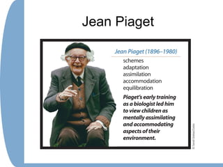 Jean Piaget
 