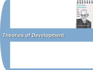 Theories of DevelopmentTheories of Development
 