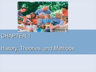 CHAPTER 1CHAPTER 1
History, Theories, and MethodsHistory, Theories, and Methods
 