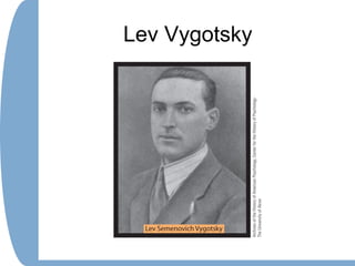 Lev Vygotsky
 