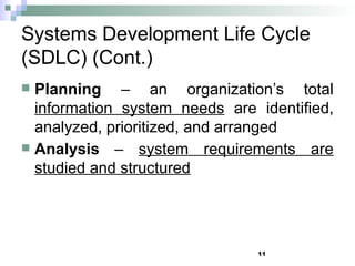 11
Systems Development Life Cycle
(SDLC) (Cont.)
 Planning – an organization’s total
information system needs are identified,
analyzed, prioritized, and arranged
 Analysis – system requirements are
studied and structured
 
