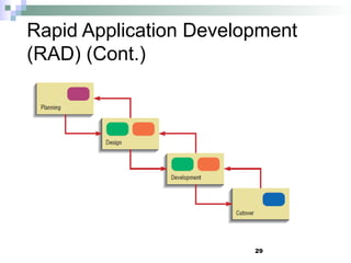 29
Rapid Application Development
(RAD) (Cont.)
 