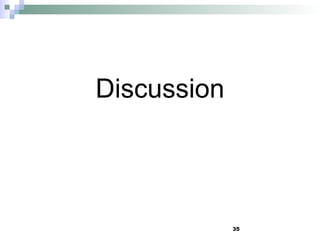 35
Discussion
 