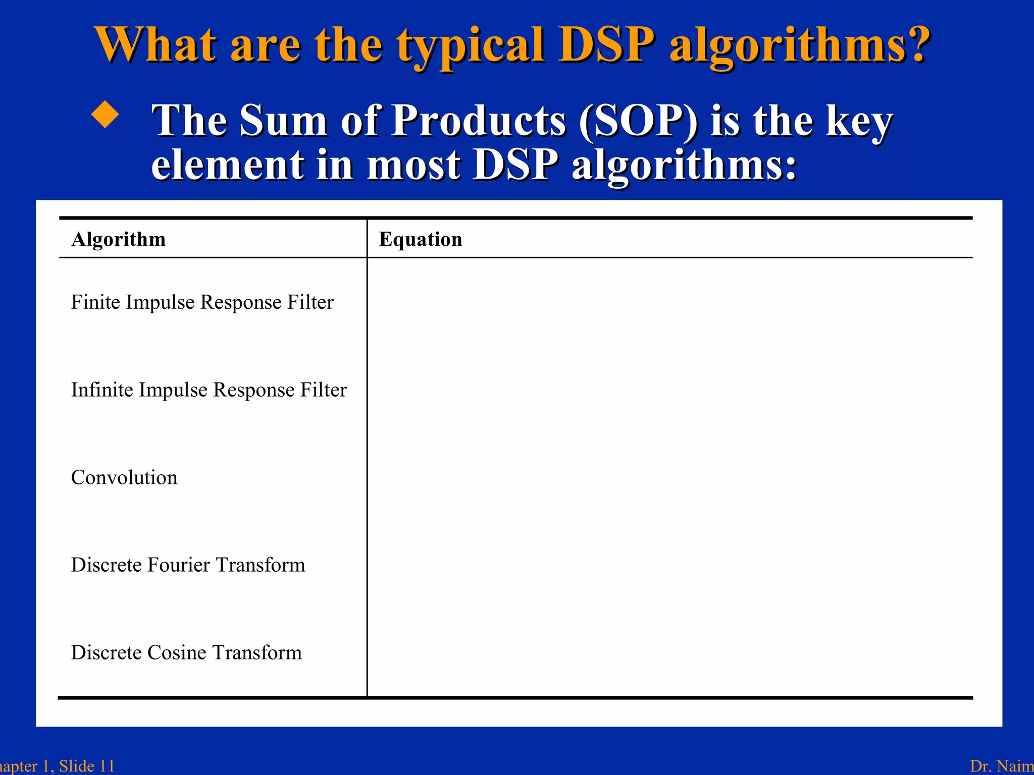 Dr. Naimhapter 1, Slide 11
What are the typical DSP algorithms?What are the typical DSP algorithms?
Algorithm Equation
Finite Impulse Response Filter
Infinite Impulse Response Filter
Convolution
Discrete Fourier Transform
Discrete Cosine Transform
 The Sum of Products (SOP) is the keyThe Sum of Products (SOP) is the key
element in most DSP algorithms:element in most DSP algorithms:
 
