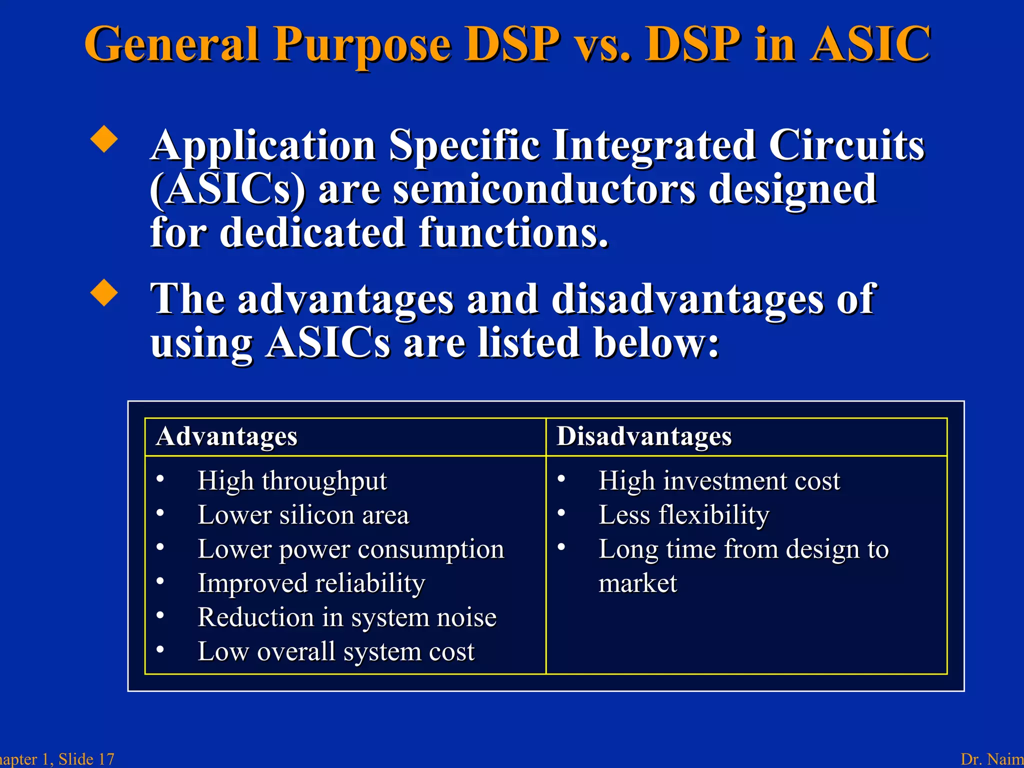 Dr. Naimhapter 1, Slide 17
General Purpose DSP vs. DSP in ASICGeneral Purpose DSP vs. DSP in ASIC
 Application Specific Integrated CircuitsApplication Specific Integrated Circuits
(ASICs) are semiconductors designed(ASICs) are semiconductors designed
for dedicated functions.for dedicated functions.
 The advantages and disadvantages ofThe advantages and disadvantages of
using ASICs are listed below:using ASICs are listed below:
AdvantagesAdvantages
• High throughputHigh throughput
• Lower silicon areaLower silicon area
• Lower power consumptionLower power consumption
• Improved reliabilityImproved reliability
• Reduction in system noiseReduction in system noise
• Low overall system costLow overall system cost
DisadvantagesDisadvantages
• High investment costHigh investment cost
• Less flexibilityLess flexibility
• Long time from design toLong time from design to
marketmarket
 