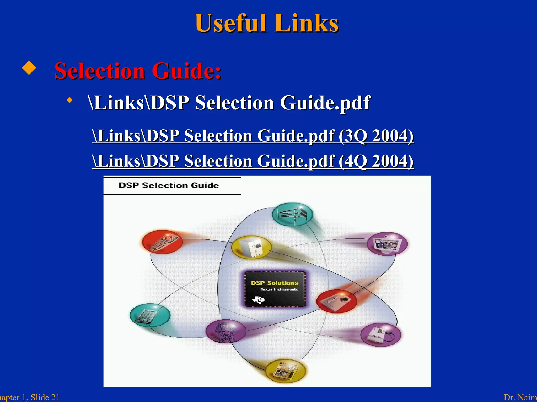 Dr. Naimhapter 1, Slide 21
Useful LinksUseful Links
 Selection Guide:Selection Guide:
 LinksDSP SelectionLinksDSP Selection Guide.pdfGuide.pdf
LinksDSP Selection Guide.pdf (3Q 2004)LinksDSP Selection Guide.pdf (3Q 2004)
LinksDSP Selection Guide.pdf (4Q 2004)LinksDSP Selection Guide.pdf (4Q 2004)
 