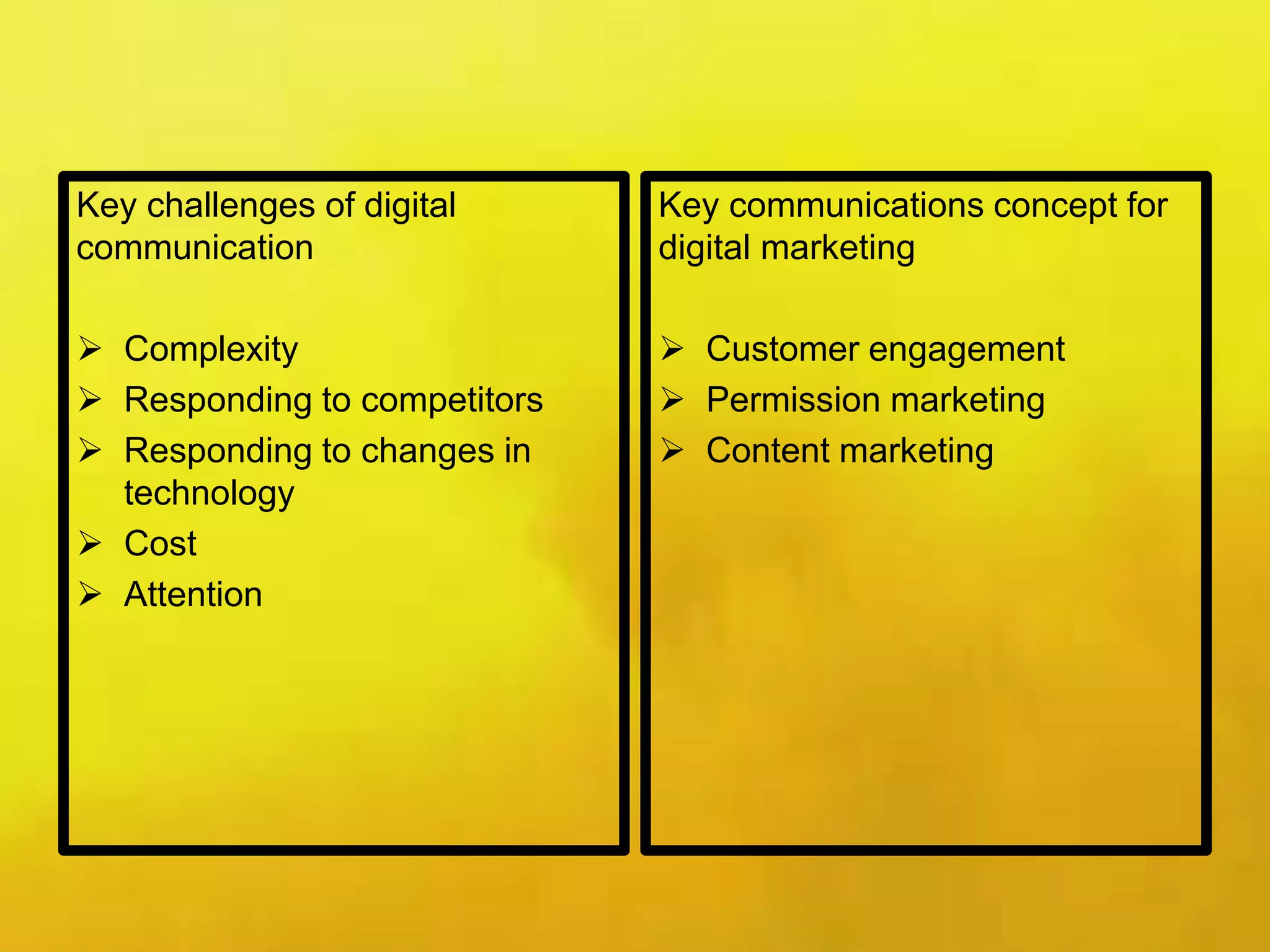 Key challenges of digital
communication
 Complexity
 Responding to competitors
 Responding to changes in
technology
 Cost
 Attention
Key communications concept for
digital marketing
 Customer engagement
 Permission marketing
 Content marketing
 