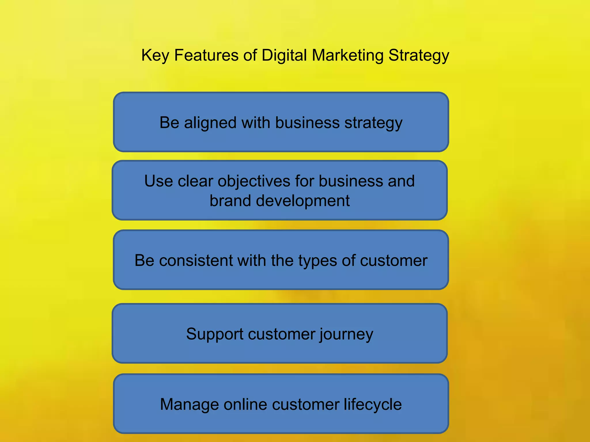Key Features of Digital Marketing Strategy
Be aligned with business strategy
Use clear objectives for business and
brand development
Be consistent with the types of customer
Support customer journey
Manage online customer lifecycle
 