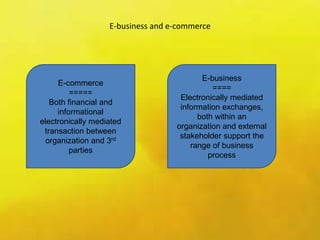 E-business and e-commerce
E-commerce
=====
Both financial and
informational
electronically mediated
transaction between
organization and 3rd
parties
E-business
====
Electronically mediated
information exchanges,
both within an
organization and external
stakeholder support the
range of business
process
 
