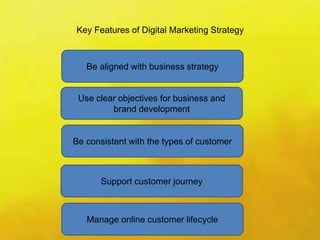 Key Features of Digital Marketing Strategy
Be aligned with business strategy
Use clear objectives for business and
brand development
Be consistent with the types of customer
Support customer journey
Manage online customer lifecycle
 