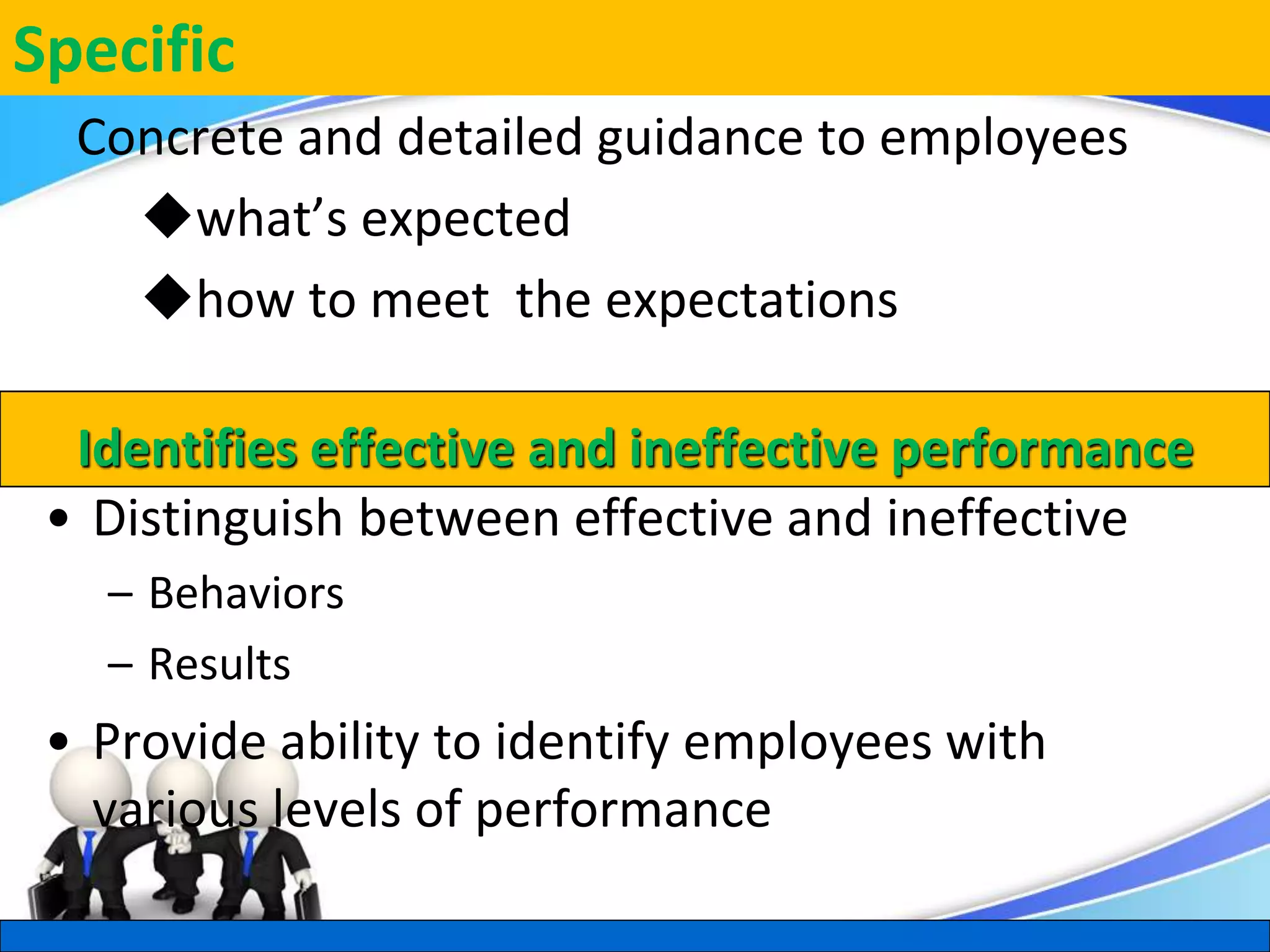 Herman Aguinis, University of Colorado at Denver
Specific
Concrete and detailed guidance to employees
what’s expected
how to meet the expectations
.
Identifies effective and ineffective performance
• Distinguish between effective and ineffective
– Behaviors
– Results
• Provide ability to identify employees with
various levels of performance
 