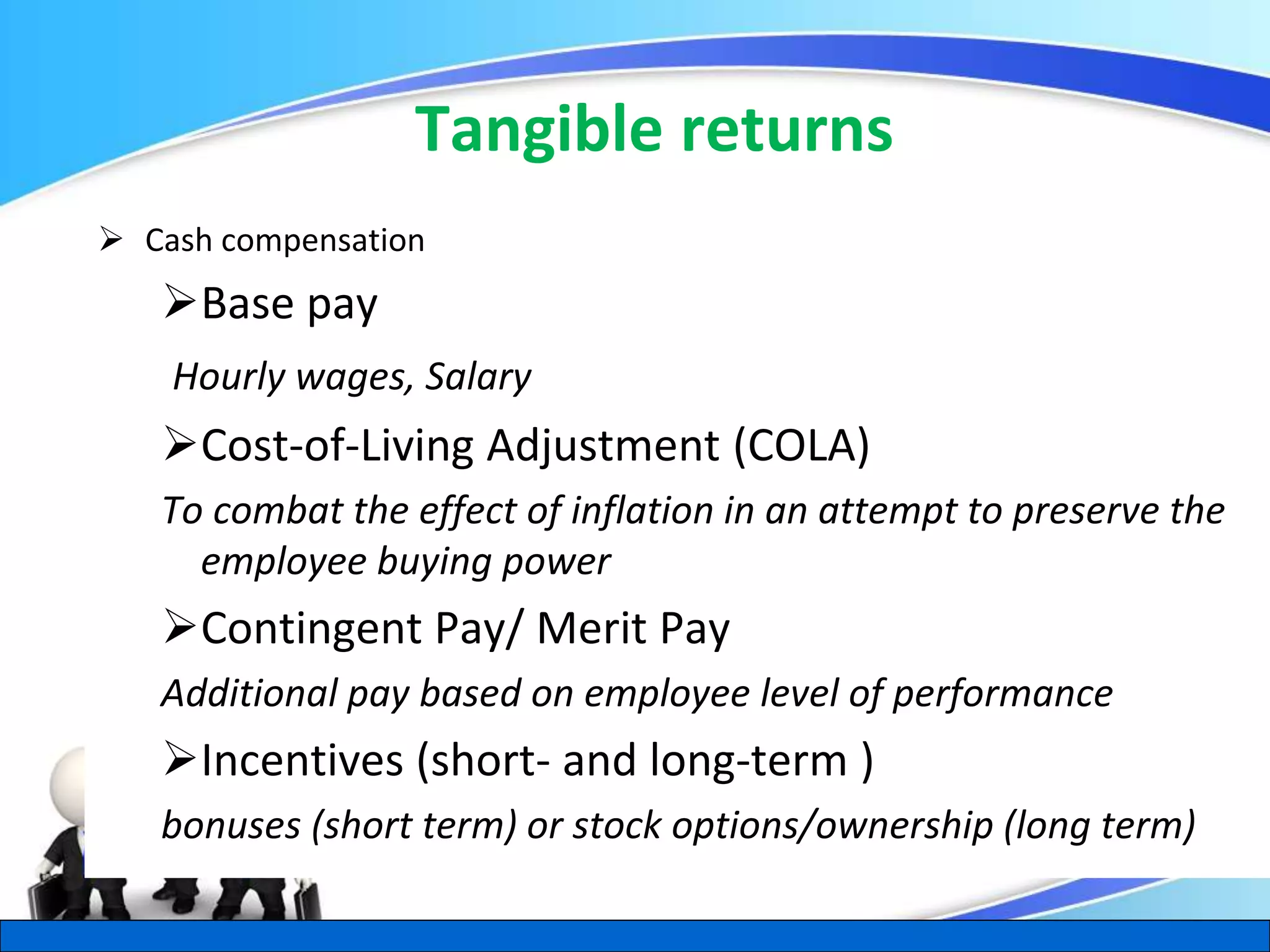 Herman Aguinis, University of Colorado at Denver
Tangible returns
 Cash compensation
Base pay
Hourly wages, Salary
Cost-of-Living Adjustment (COLA)
To combat the effect of inflation in an attempt to preserve the
employee buying power
Contingent Pay/ Merit Pay
Additional pay based on employee level of performance
Incentives (short- and long-term )
bonuses (short term) or stock options/ownership (long term)
.
 