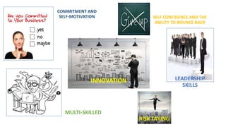 INNOVATION
SELF CONFIDENCE AND THE
ABILITY TO BOUNCE BACK
LEADERSHIP
SKILLS
COMMITMENT AND
SELF-MOTIVATION
RISK TAKING
MULTI-SKILLED
 