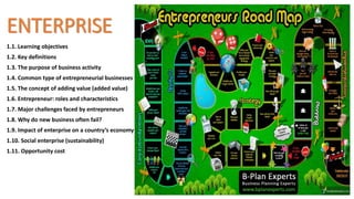 ENTERPRISE
1.1. Learning objectives
1.2. Key definitions
1.3. The purpose of business activity
1.4. Common type of entrepreneurial businesses
1.5. The concept of adding value (added value)
1.6. Entrepreneur: roles and characteristics
1.7. Major challenges faced by entrepreneurs
1.8. Why do new business often fail?
1.9. Impact of enterprise on a country’s economy
1.10. Social enterprise (sustainability)
1.11. Opportunity cost
 