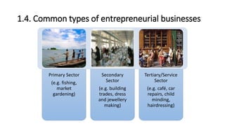 1.4. Common types of entrepreneurial businesses
Primary Sector
(e.g. fishing,
market
gardening)
Secondary
Sector
(e.g. building
trades, dress
and jewellery
making)
Tertiary/Service
Sector
(e.g. café, car
repairs, child
minding,
hairdressing)
 