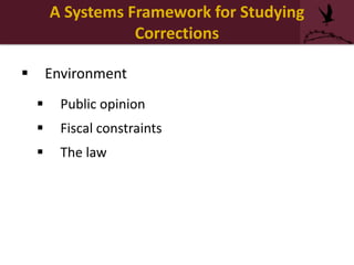 A Systems Framework for Studying
Corrections
 Environment
 Public opinion
 Fiscal constraints
 The law
 
