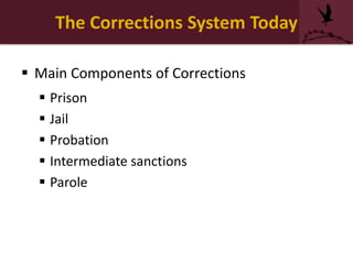 The Corrections System Today
 Main Components of Corrections
 Prison
 Jail
 Probation
 Intermediate sanctions
 Parole
 