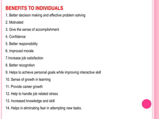 BENEFITS TO INDIVIDUALS
1. Better decision making and effective problem solving
2. Motivated
3. Give the sense of accomplishment
4. Confidence
5. Better responsibility
6. Improved morale
7.Increase job satisfaction
8. Better recognition
9. Helps to achieve personal goals while improving interactive skill
10. Sense of growth in learning
11. Provide career growth
12. Help to handle job related stress
13. Increased knowledge and skill
14. Helps in eliminating fear in attempting new tasks.
 