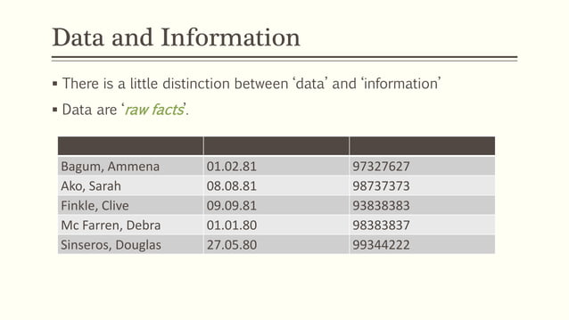 Database | PPT