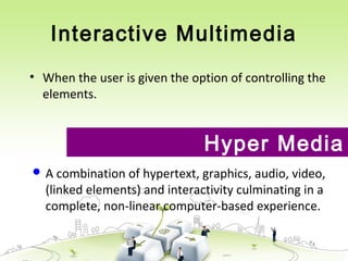 Chapter 1 : INTRODUCTION TO MULTIMEDIA