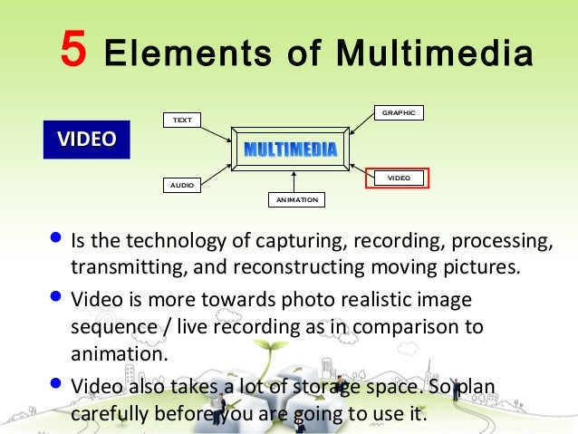 Chapter 1 Introduction To Multimedia