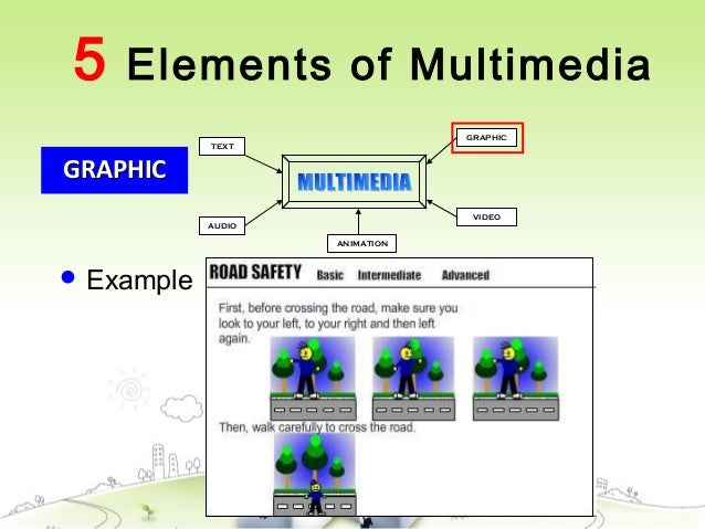 Basic Software Tools In Multimedia A Means Of Conveying