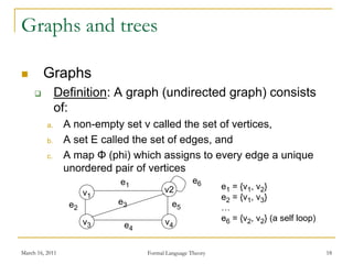 Chapter1 Formal Language and Automata Theory | PDF