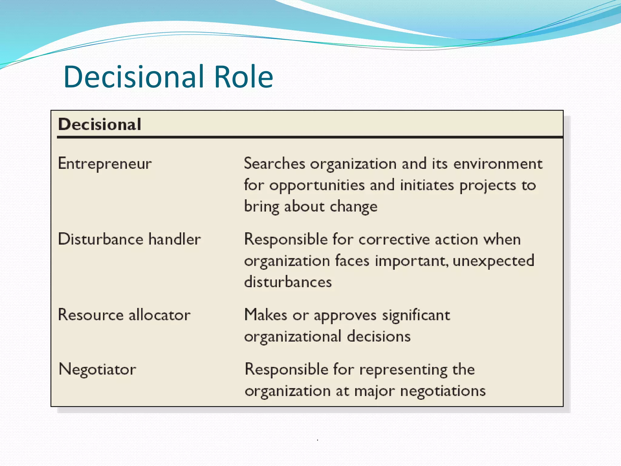 Decisional Role
.
 