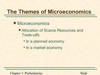 Chapter 1: Preliminaries Slide
The Themes of Microeconomics
 Microeconomics
Allocation of Scarce Resources and
Trade-offs

In a planned economy

In a market economy
 