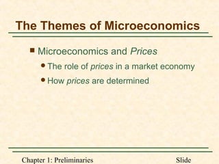 Chapter 1: Preliminaries Slide
The Themes of Microeconomics
 Microeconomics and Prices
The role of prices in a market economy
How prices are determined
 