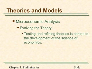 Chapter 1: Preliminaries Slide
Theories and Models
 Microeconomic Analysis
Evolving the Theory

Testing and refining theories is central to
the development of the science of
economics.
 