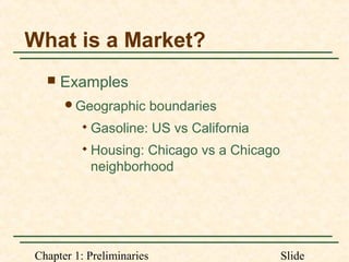 Chapter 1: Preliminaries Slide
What is a Market?
 Examples
Geographic boundaries

Gasoline: US vs California

Housing: Chicago vs a Chicago
neighborhood
 