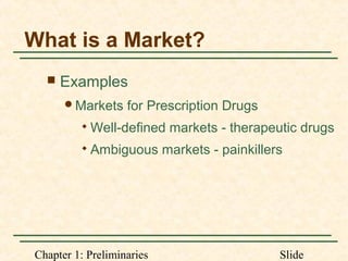 Chapter 1: Preliminaries Slide
What is a Market?
 Examples
Markets for Prescription Drugs

Well-defined markets - therapeutic drugs

Ambiguous markets - painkillers
 