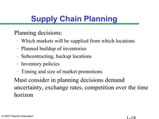© 2007 Pearson Education
Supply Chain Planning
Planning decisions:
– Which markets will be supplied from which locations
– Planned buildup of inventories
– Subcontracting, backup locations
– Inventory policies
– Timing and size of market promotions
Must consider in planning decisions demand
uncertainty, exchange rates, competition over the time
horizon
 