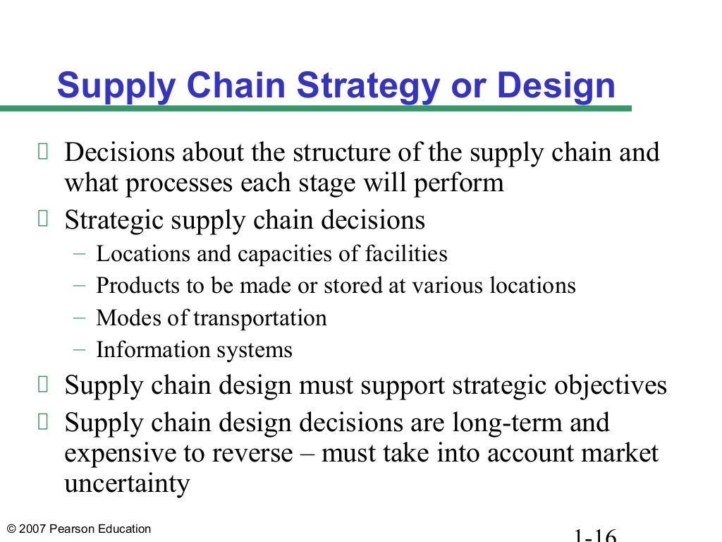 chapter-1-understanding-the-supply-chain